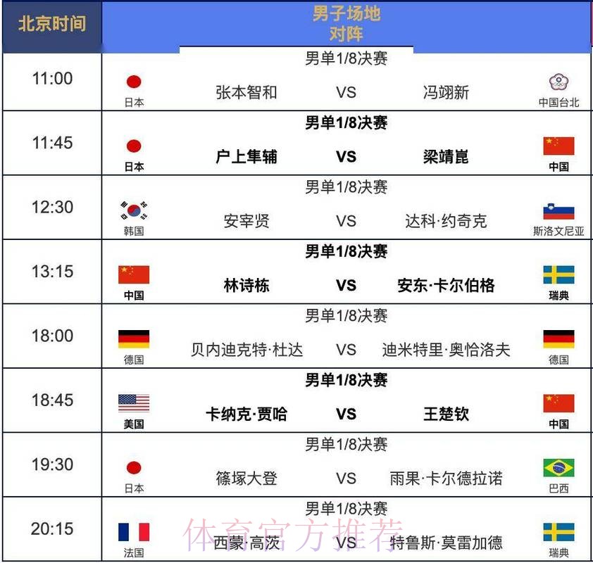 世界杯比赛时间实时 世界杯比赛时间实时