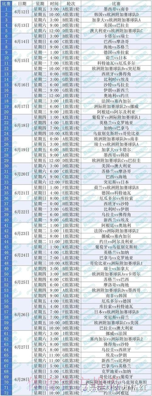 2026美加墨世界杯直播入口技巧
